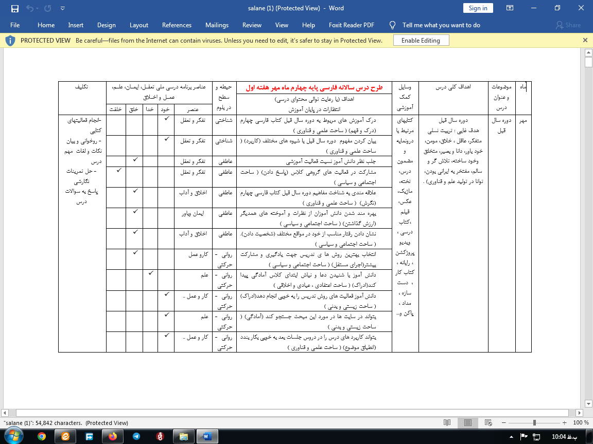 طرح درس سالانه دروس چهارم ابتدایی